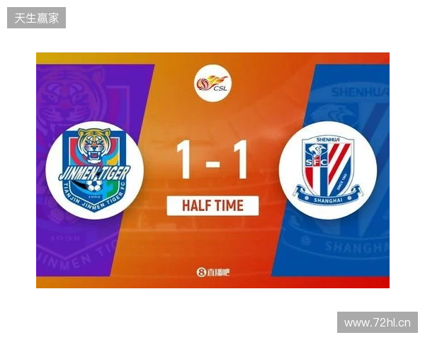 半场-谢蒂内点射打入津门虎赛季首球 朱辰杰扳平 津门虎暂1-1申花 半场-谢蒂内点射打入津门虎赛季首球 朱辰杰扳平 津门虎暂1-1申花