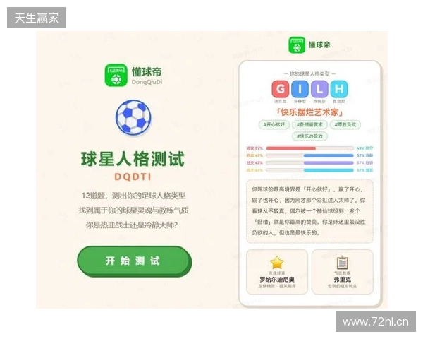 SBTI？No！DQDTI！足球人集合，测试解锁你的专属球星人格